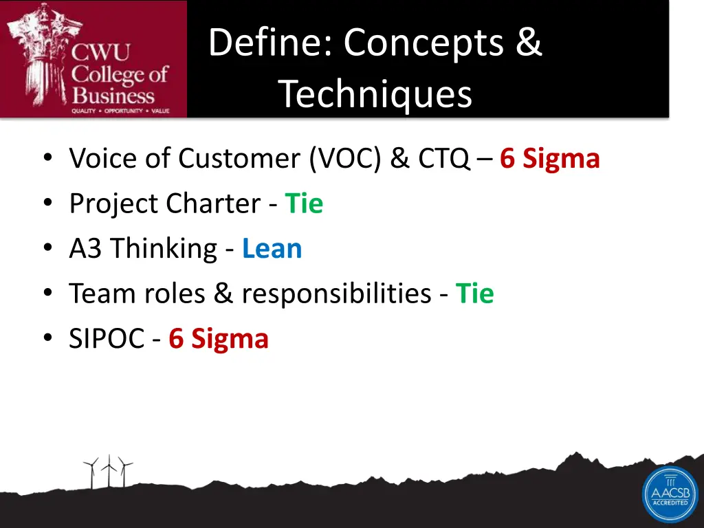 define concepts techniques