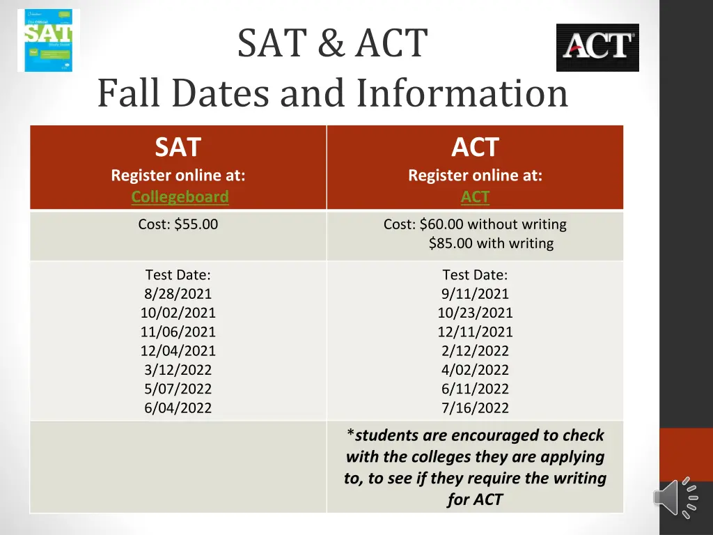 sat act