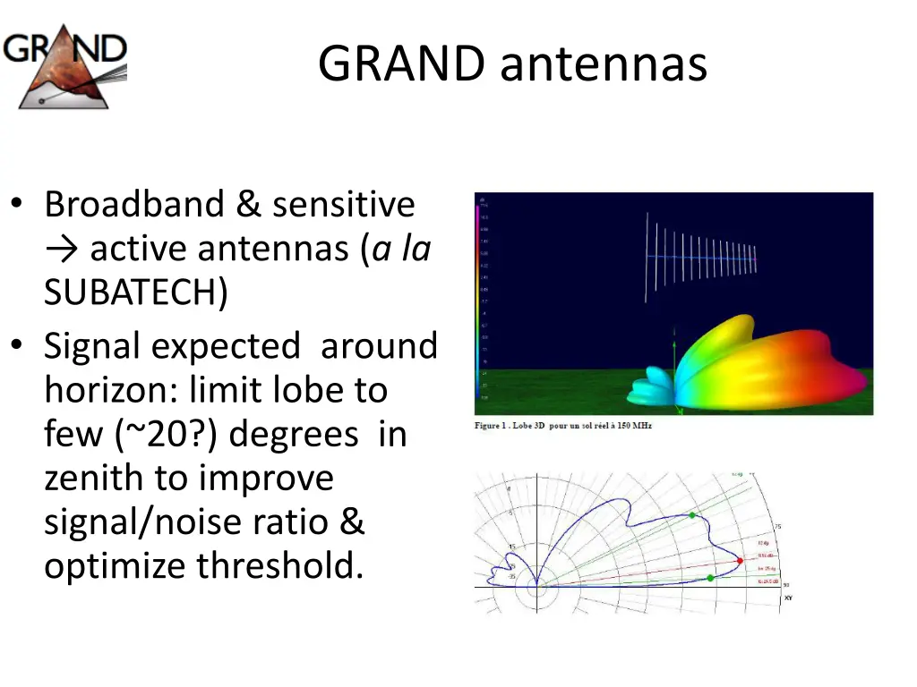 grand antennas