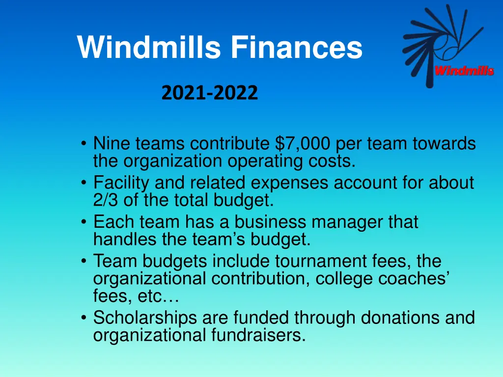 windmills finances