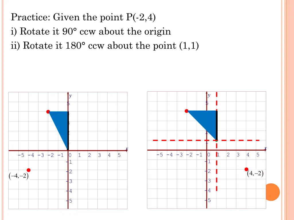 practice given the point p 2 4 i rotate