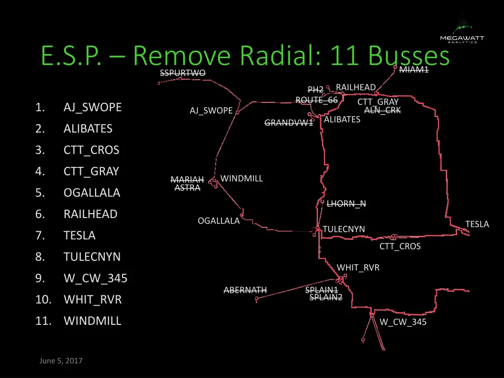 e s p remove radial 11 busses sspurtwo