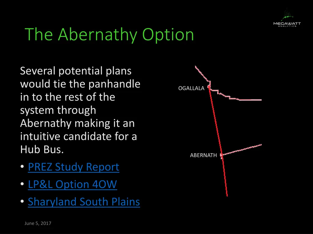 the abernathy option