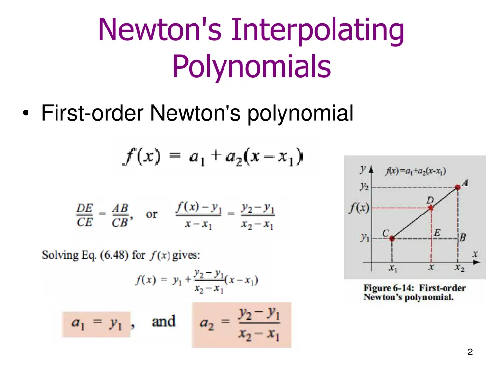 newton s interpolating polynomials