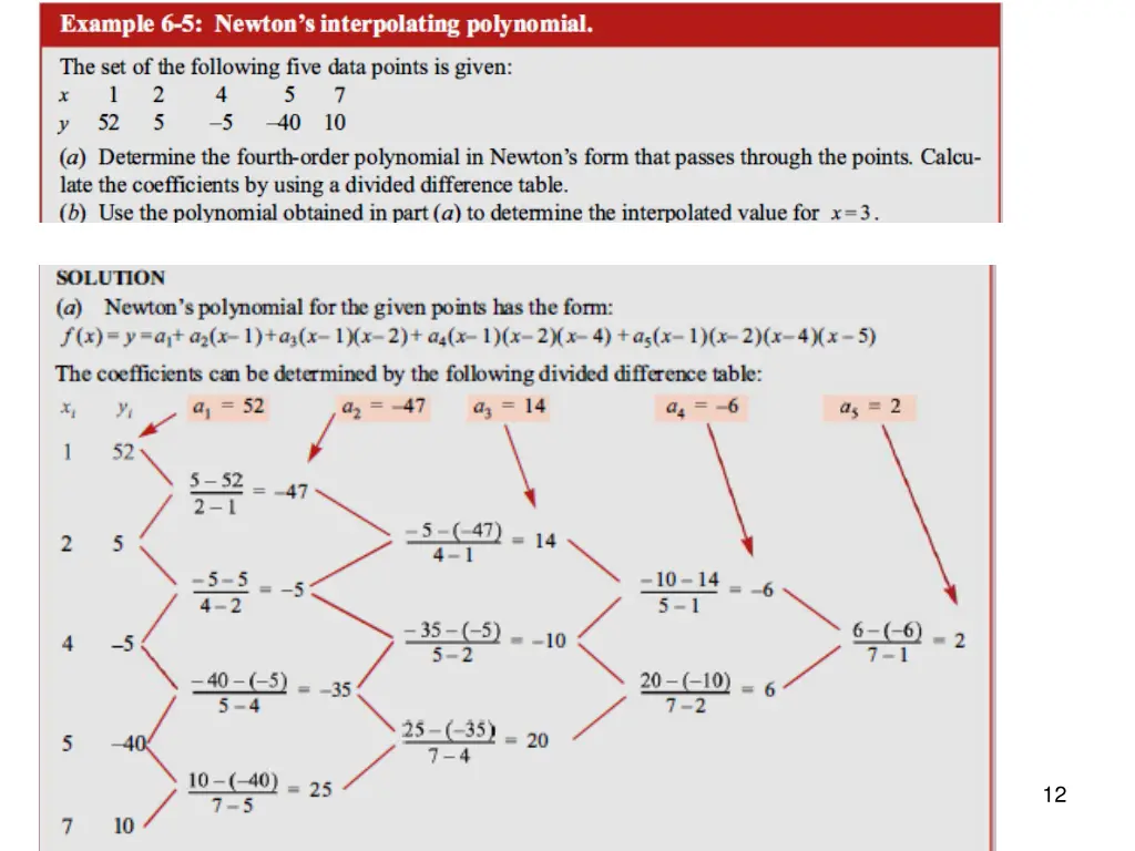 slide12