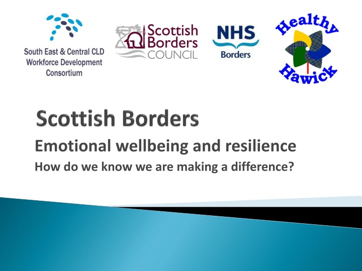 emotional wellbeing and resilience how do we know