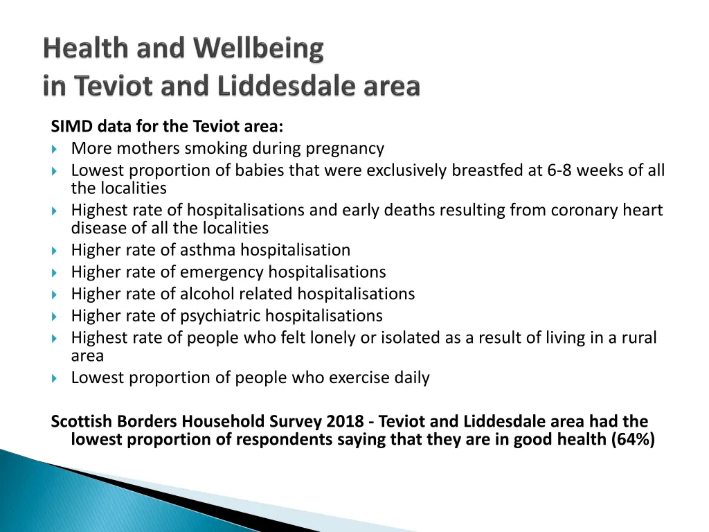 simd data for the teviot area more mothers