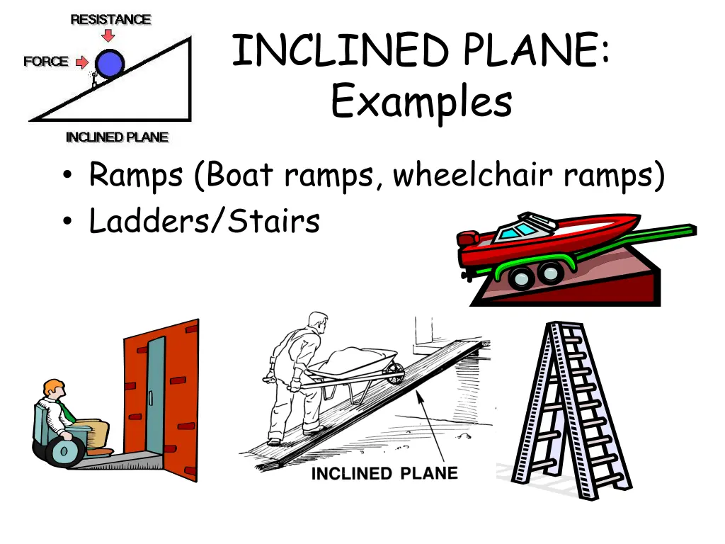 http 7468 group4 simplemachines wikispaces