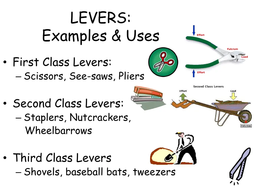 levers