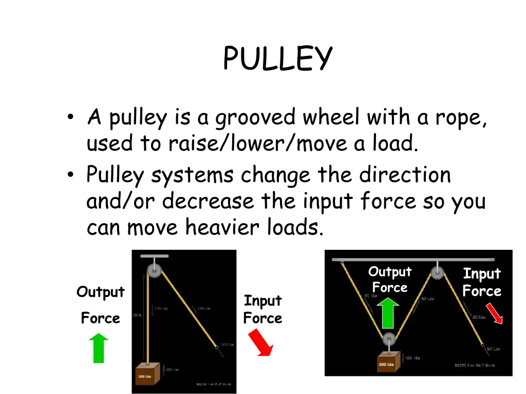 pulley