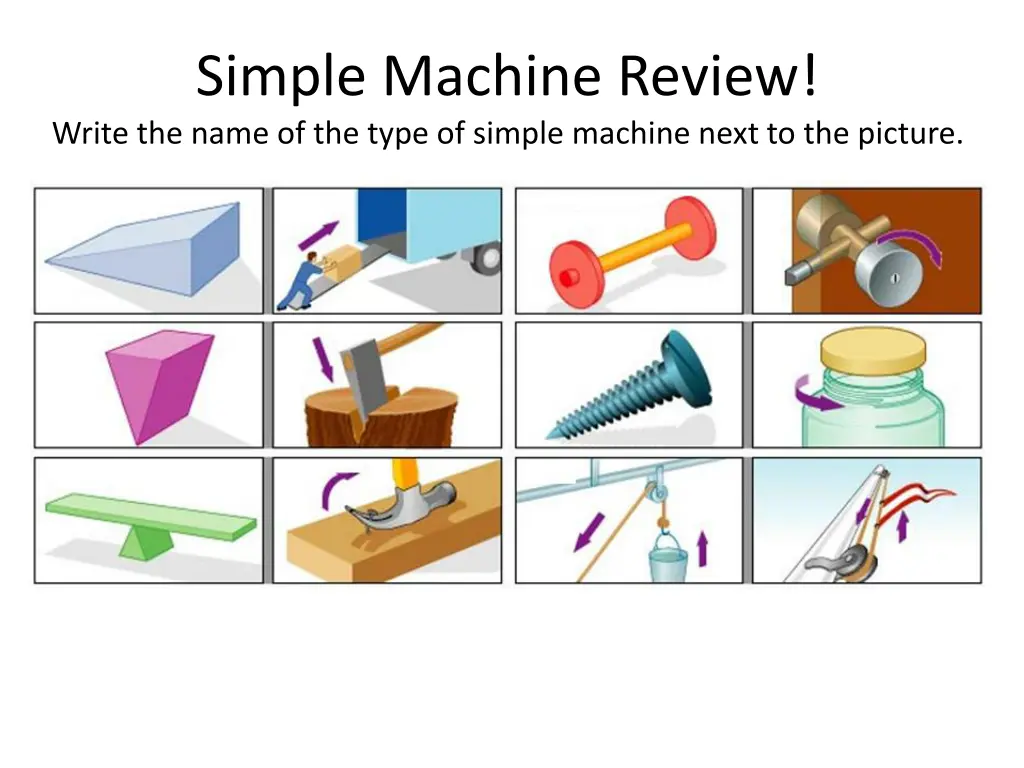 simple machine review write the name of the type