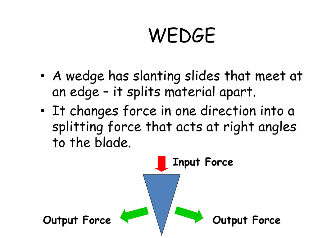 wedge