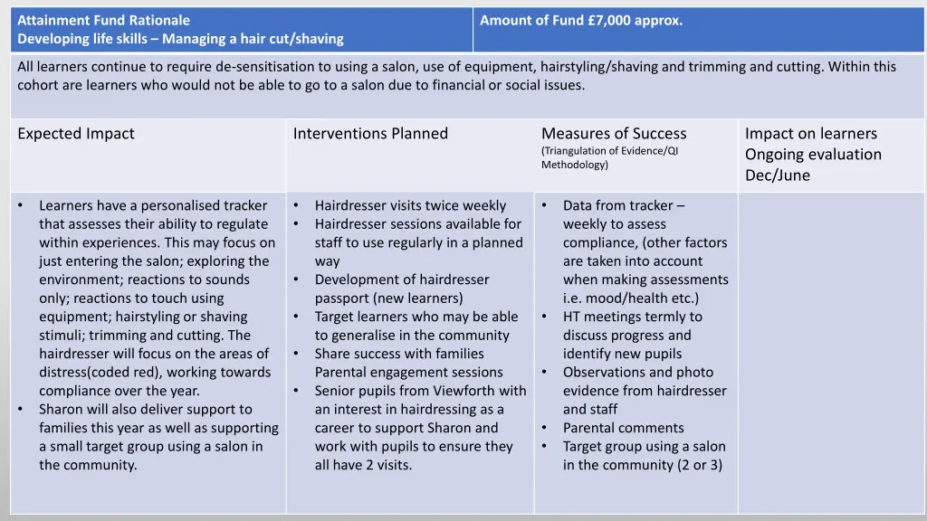 attainment fund rationale developing life skills