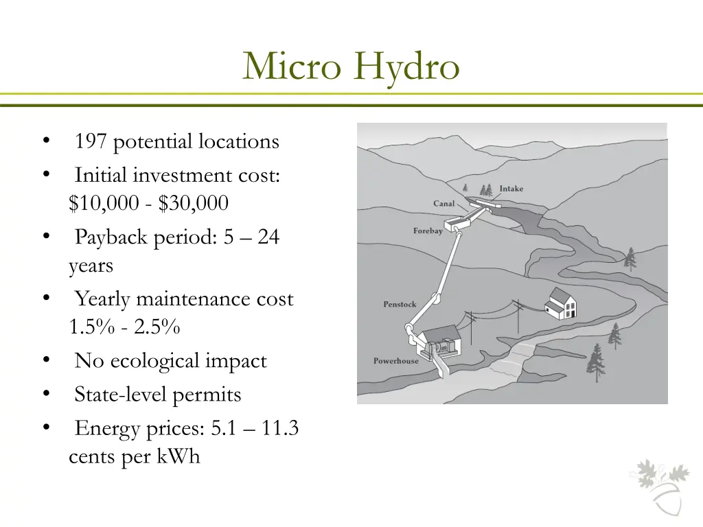 micro hydro