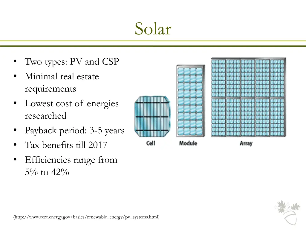 solar