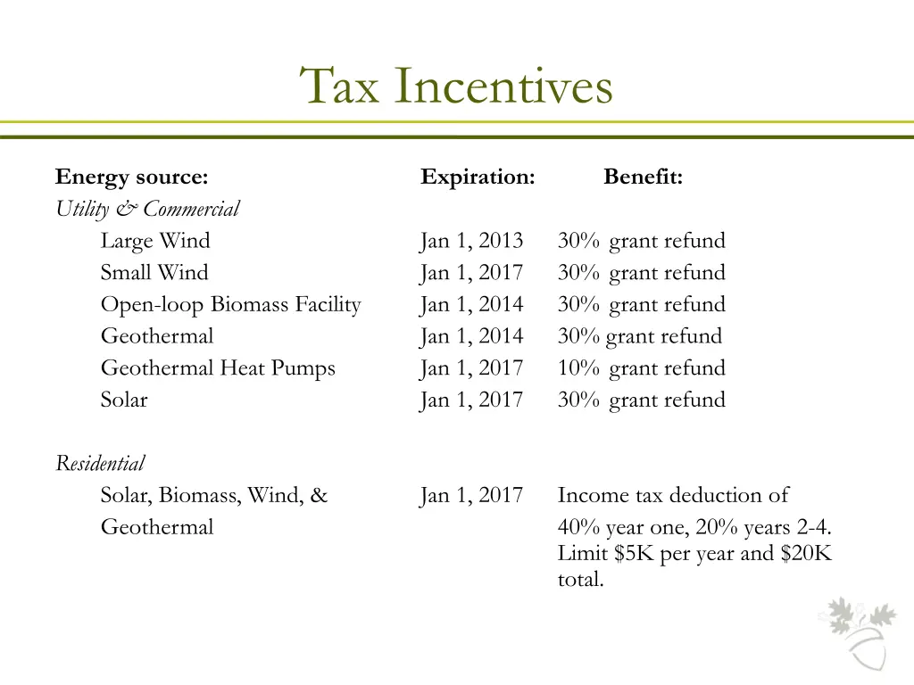 tax incentives