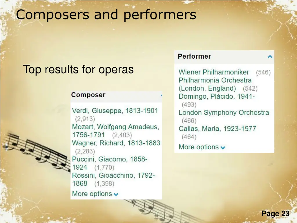 composers and performers