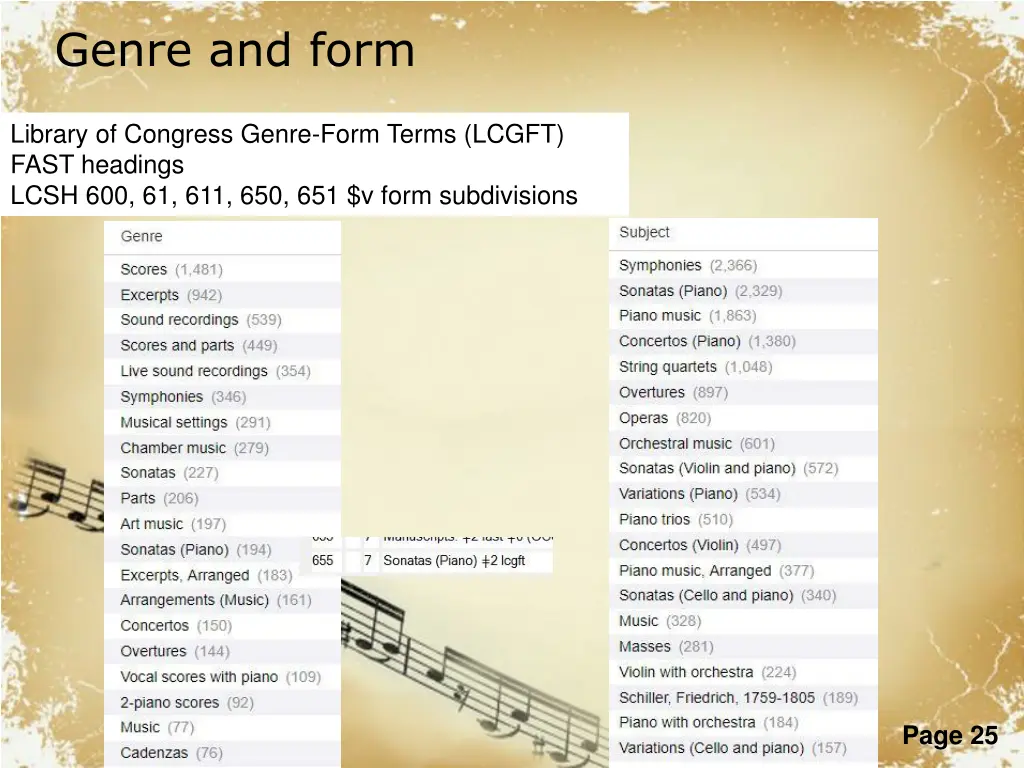 genre and form