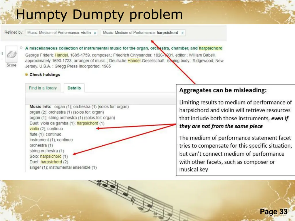 humpty dumpty problem