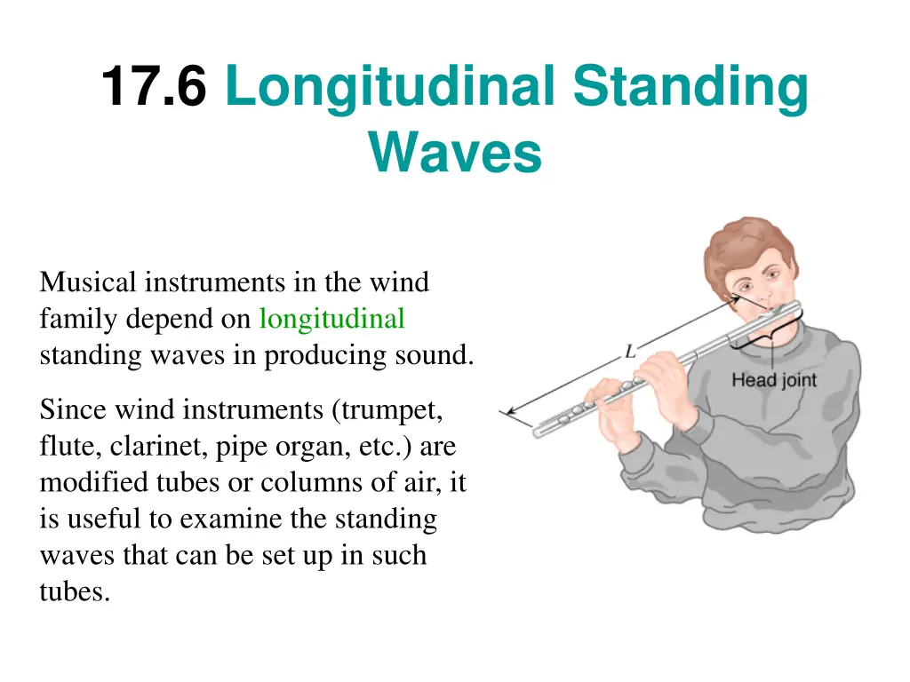 17 6 longitudinal standing waves