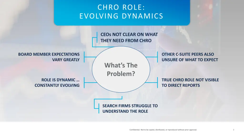 chro role evolving dynamics