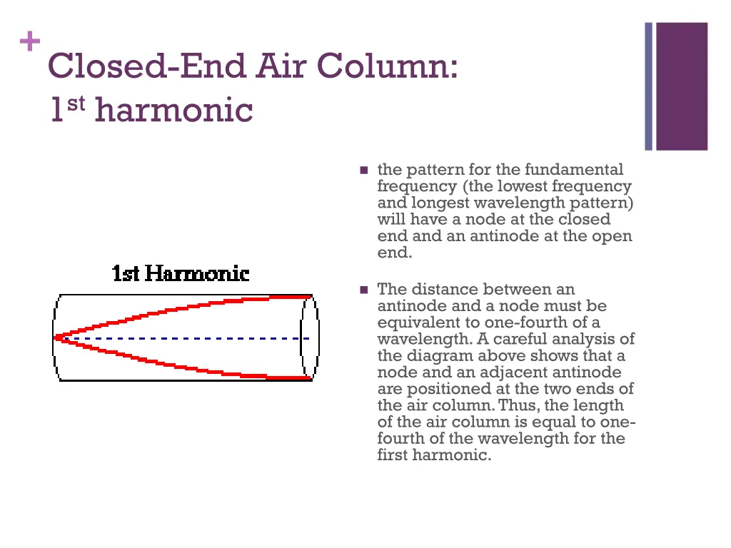 closed end air column 1 st harmonic