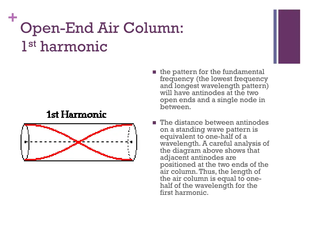 open end air column 1 st harmonic