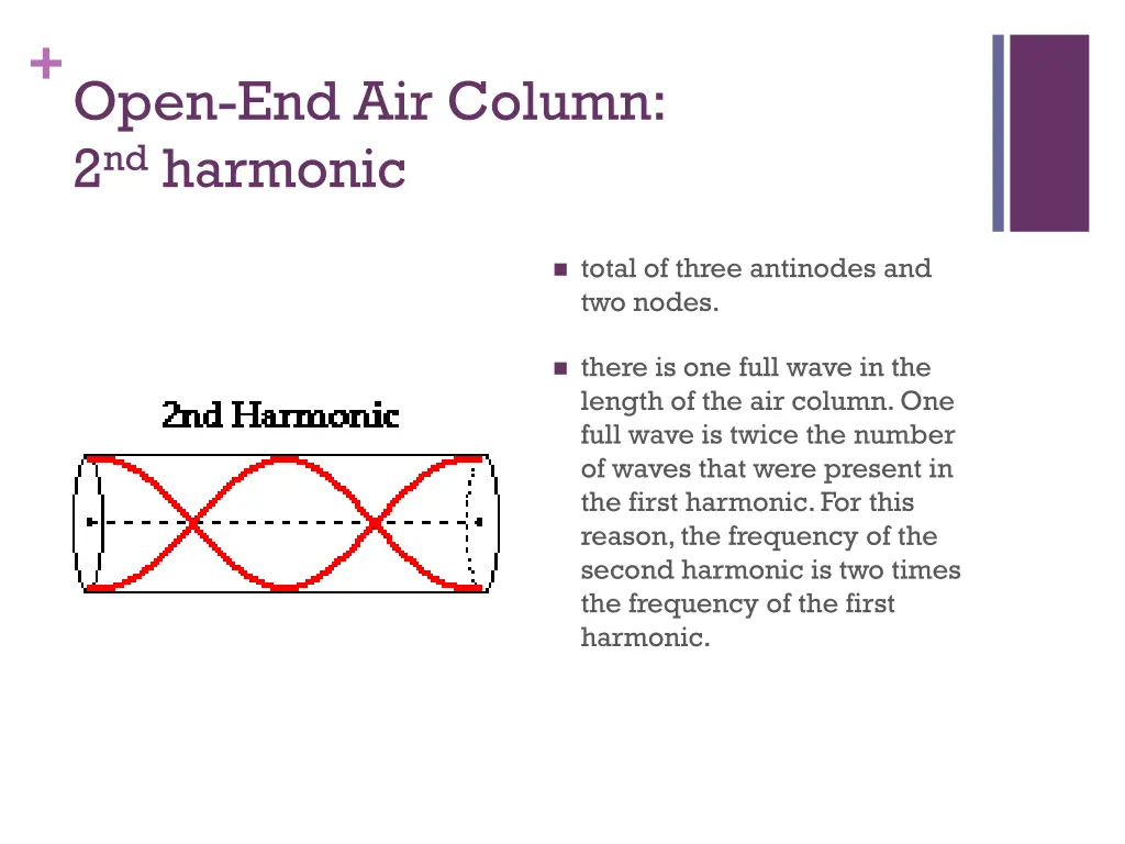 open end air column 2 nd harmonic