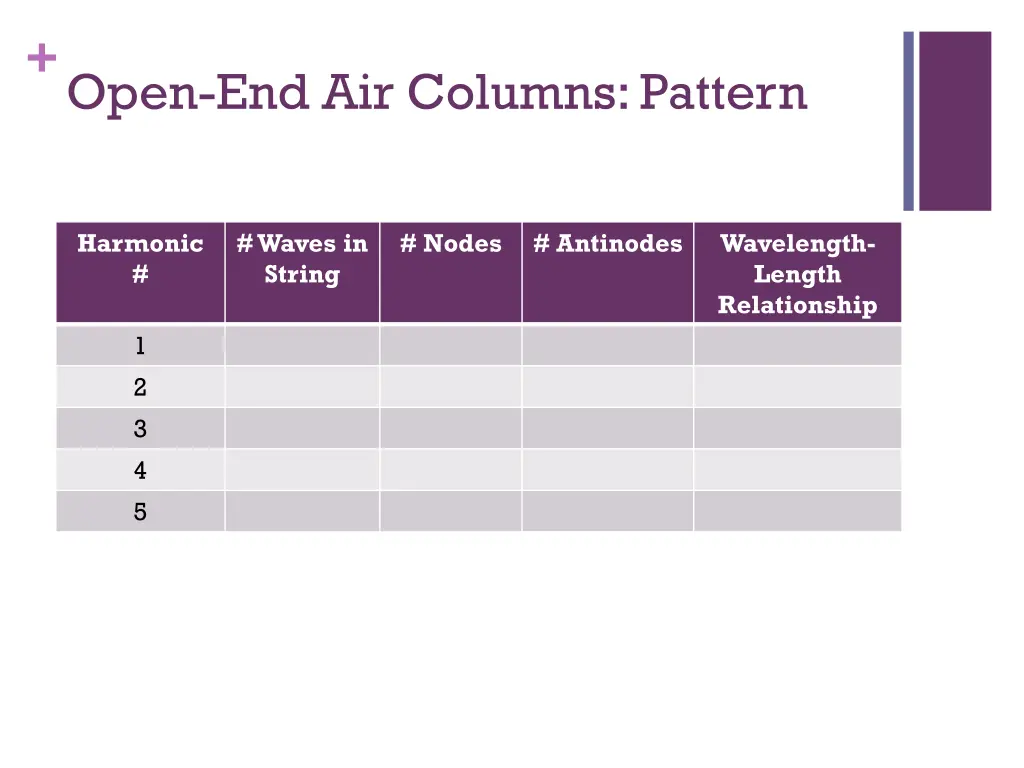 open end air columns pattern