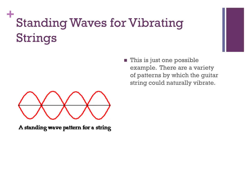 standing waves for vibrating strings