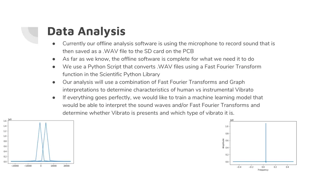 data analysis currently our offline analysis