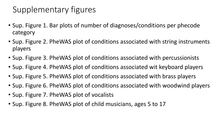 supplementary figures