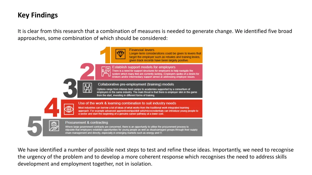 key findings