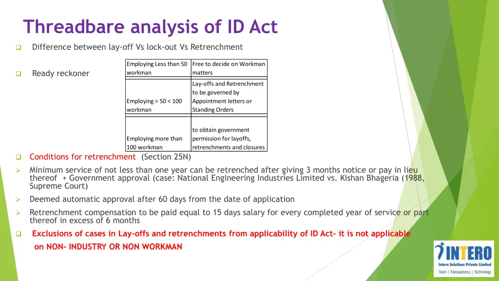 threadbare analysis of id act 2