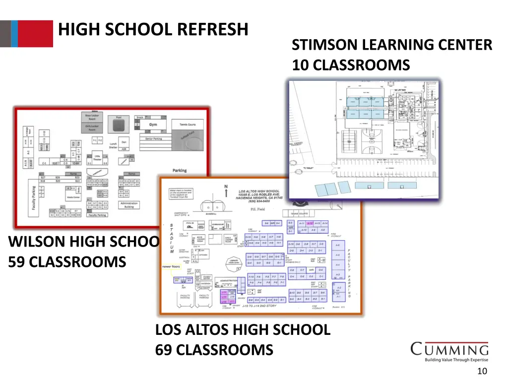 high school refresh