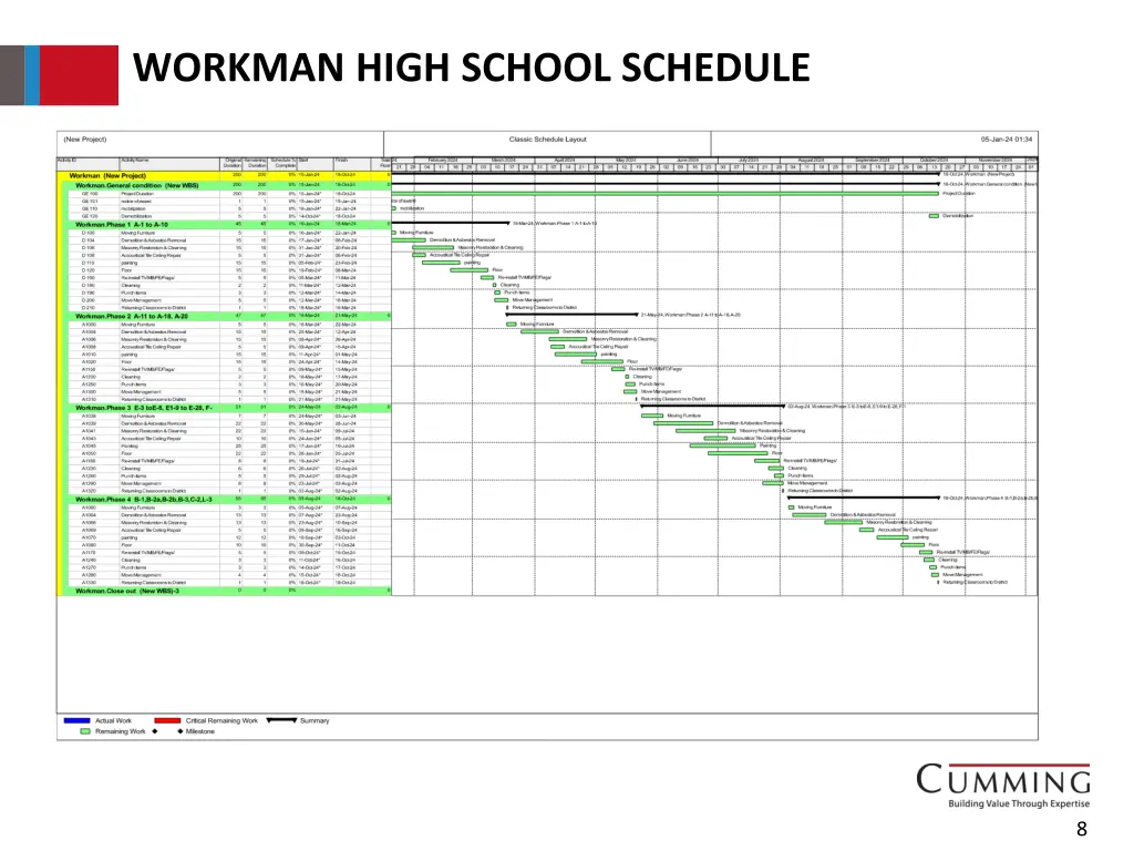 workman high school schedule