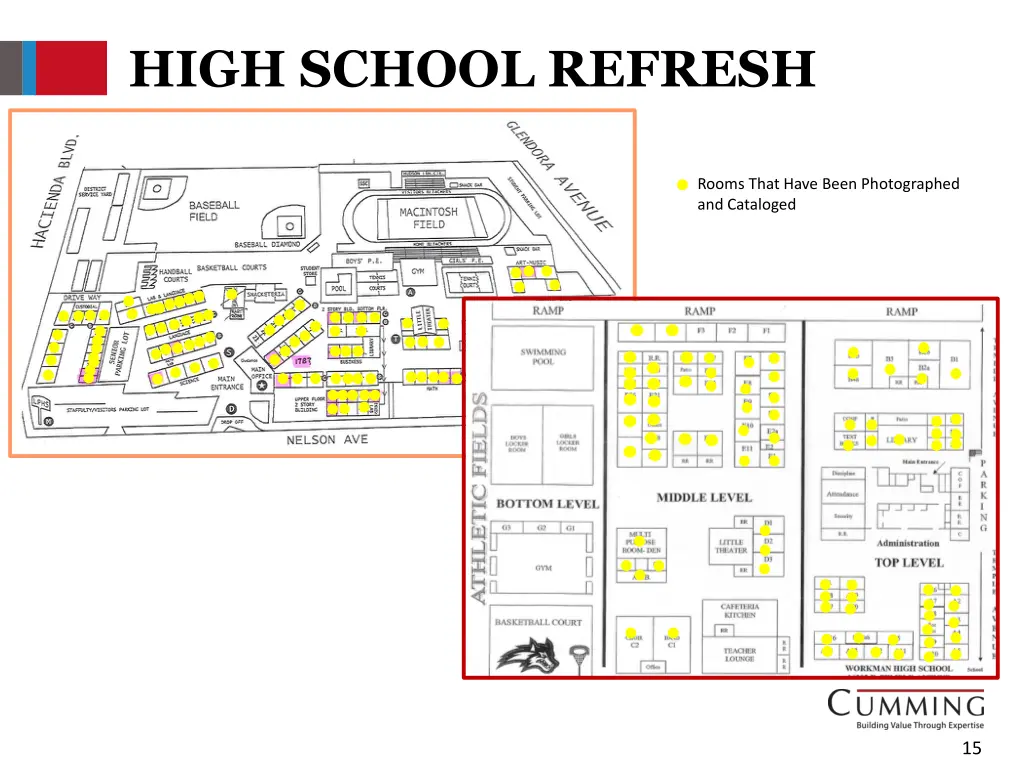 high school refresh