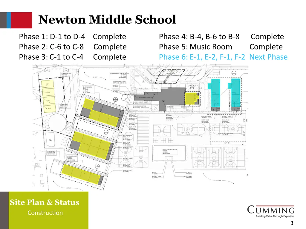 newton middle school