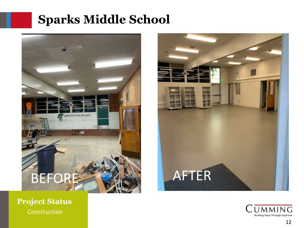 sparks middle school 2