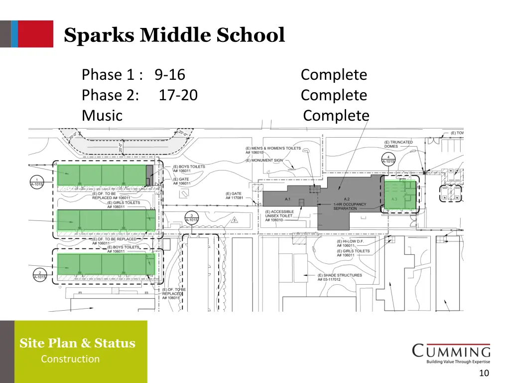 sparks middle school