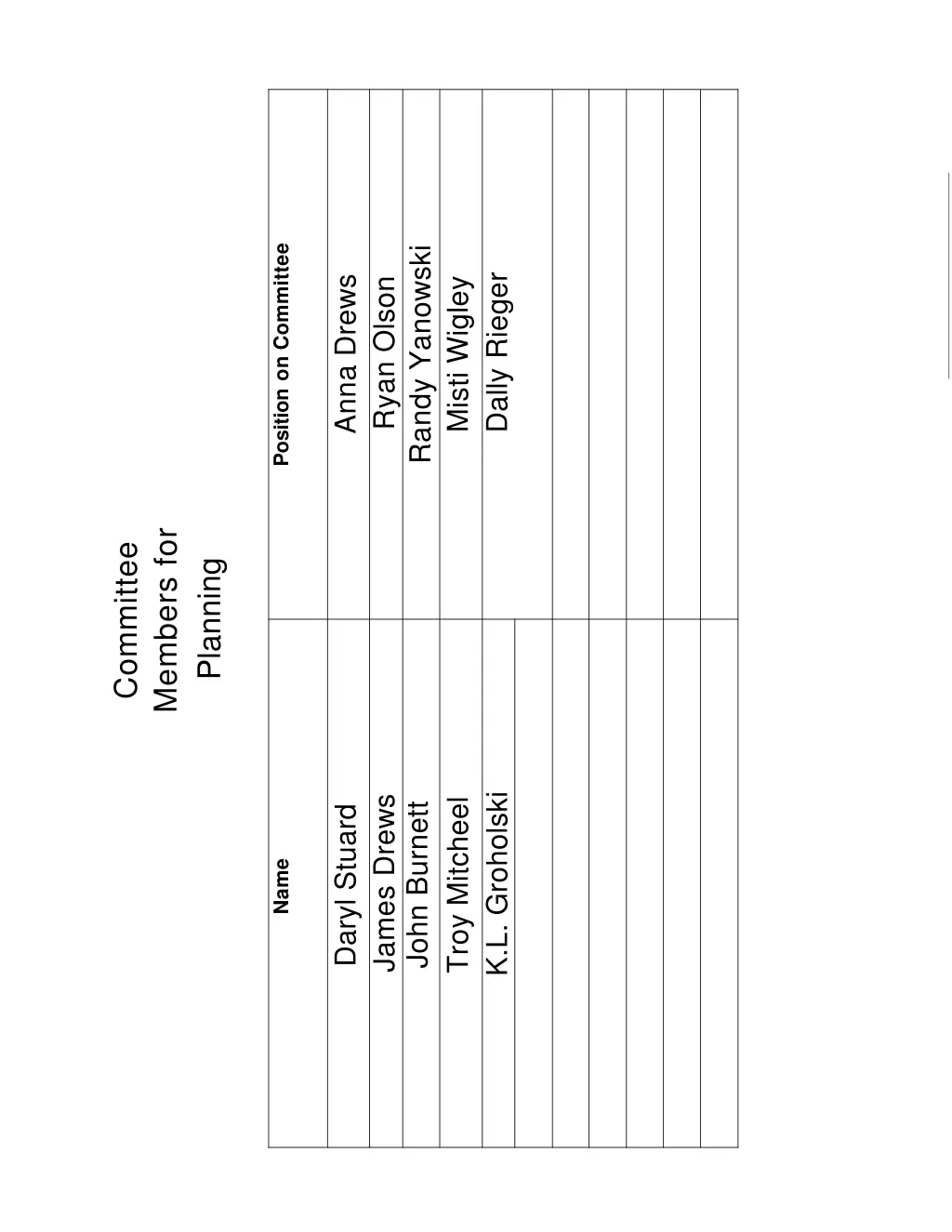 position on committee