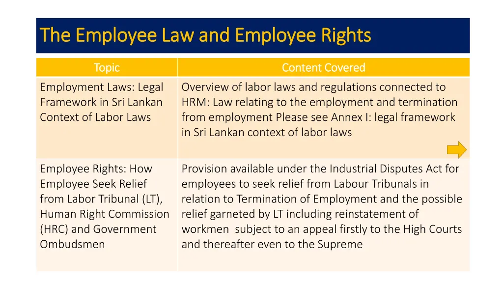 the the employee law and employee law and employee