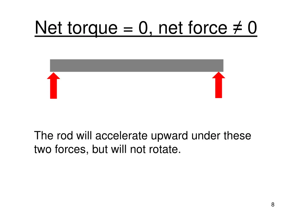 net torque 0 net force 0