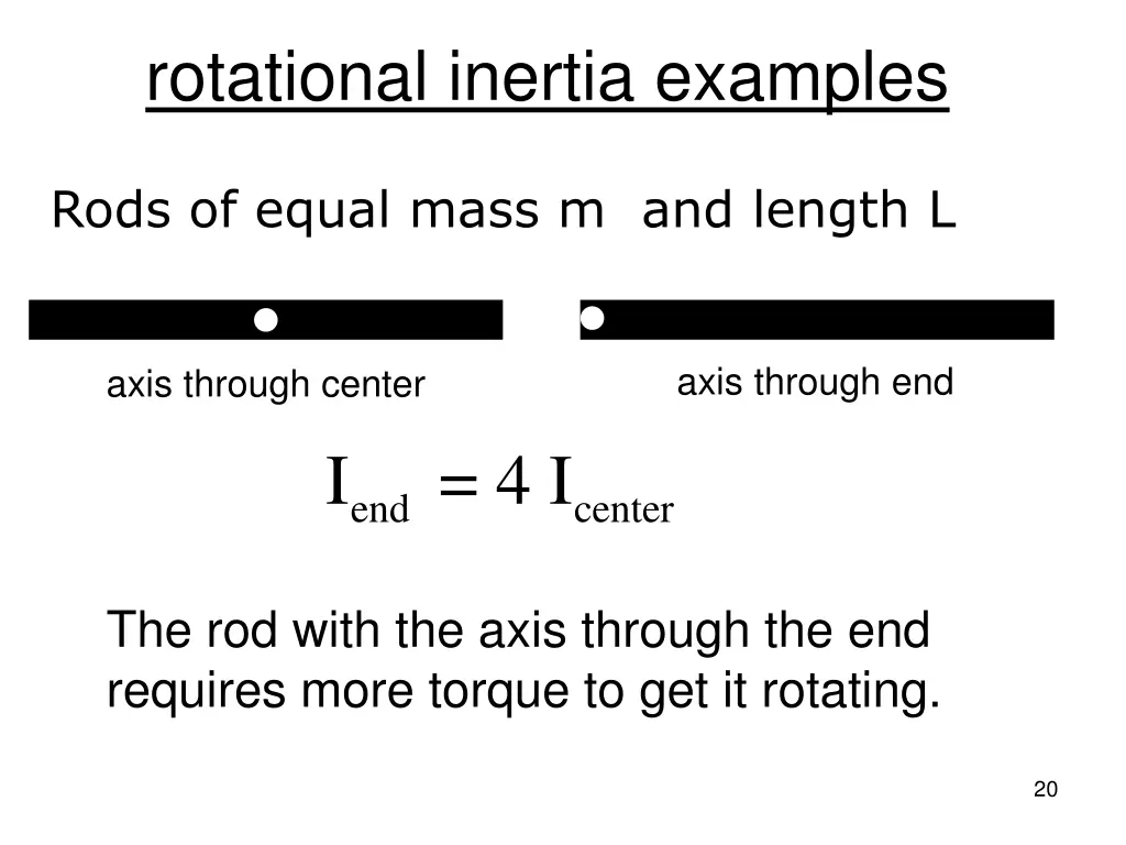 rotational inertia examples