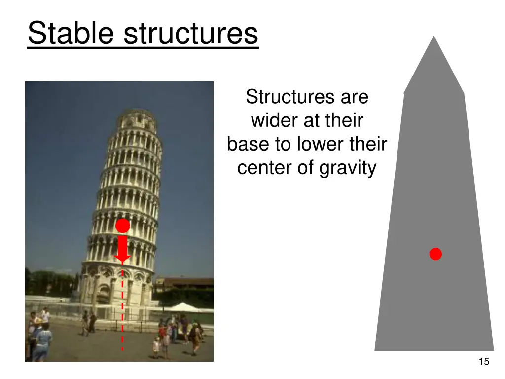 stable structures