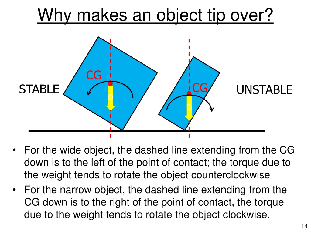 why makes an object tip over