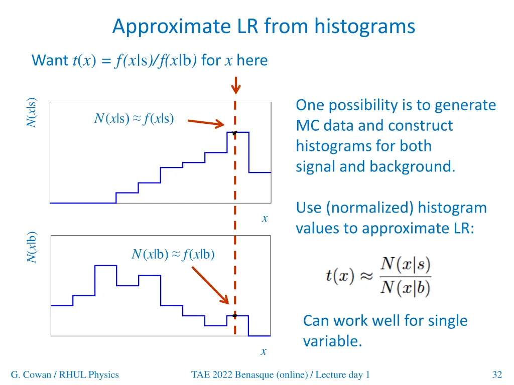 approximate lr from histograms