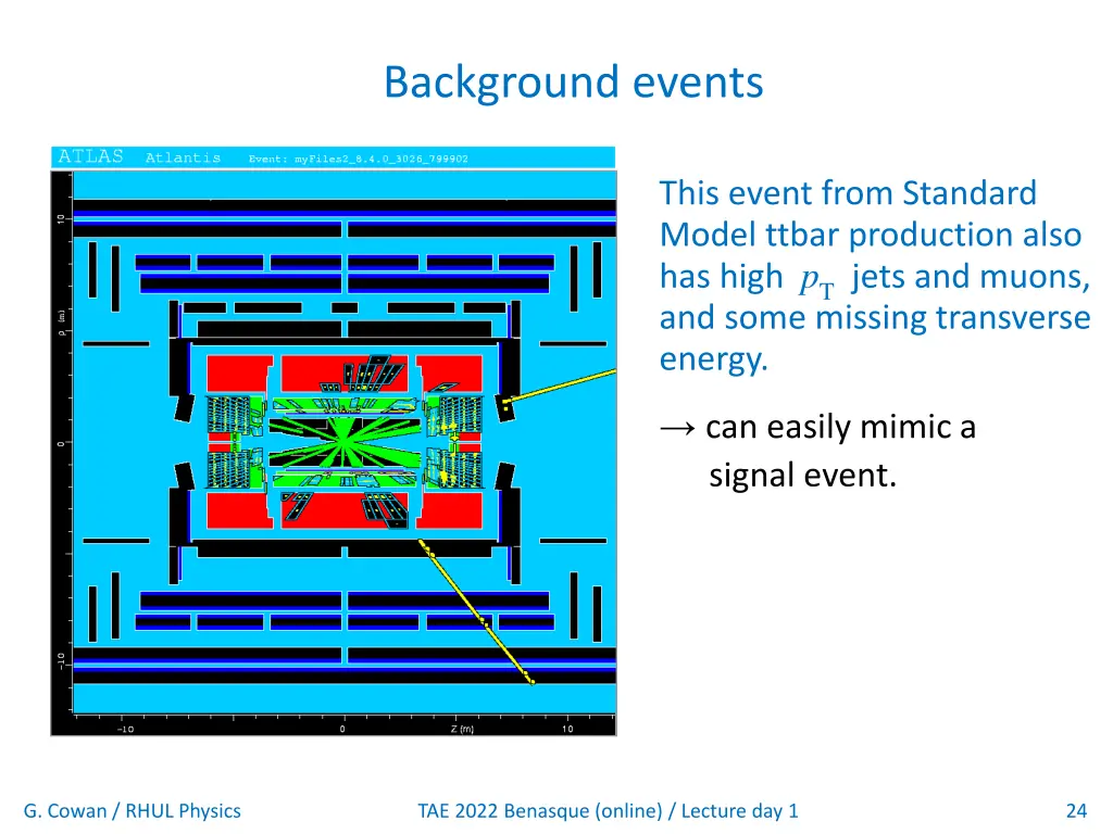 background events