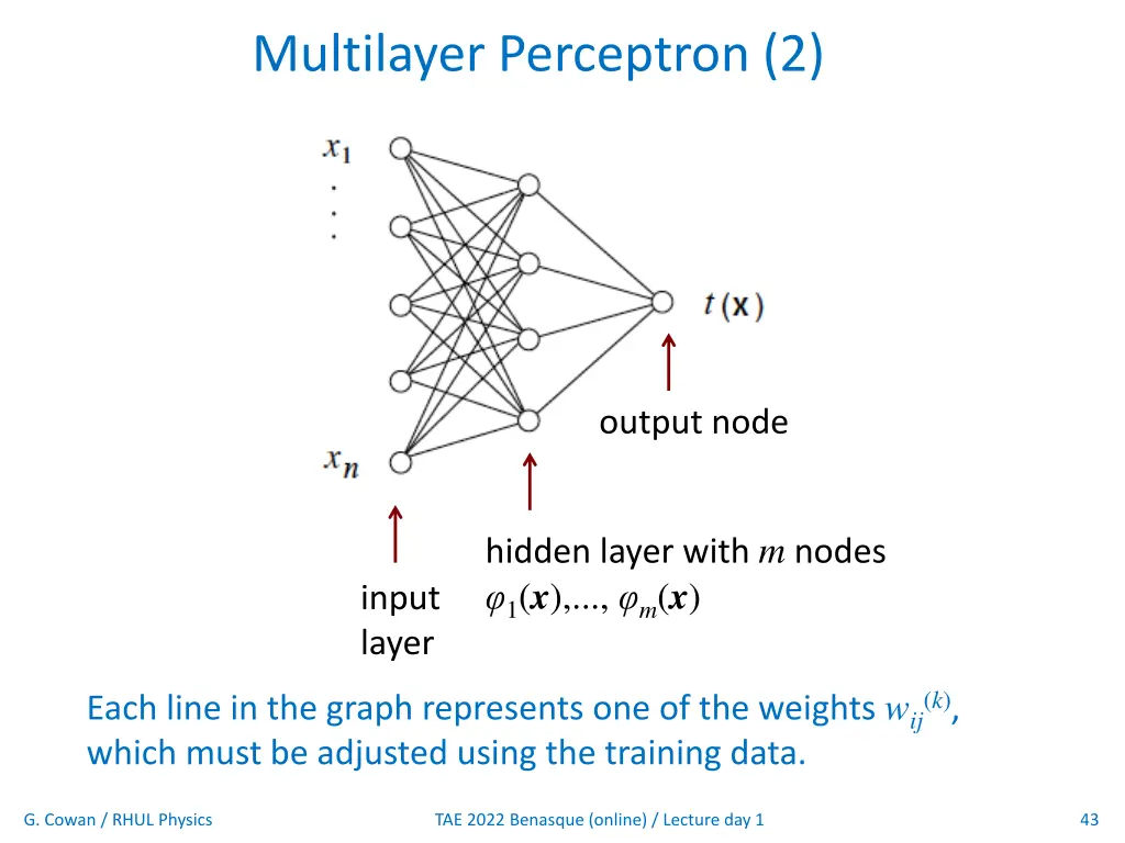 multilayer perceptron 2