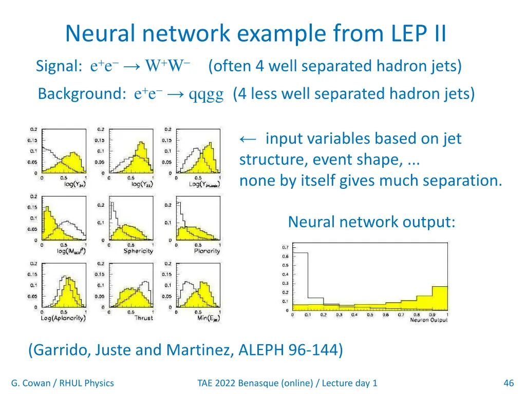 neural network example from lep ii signal